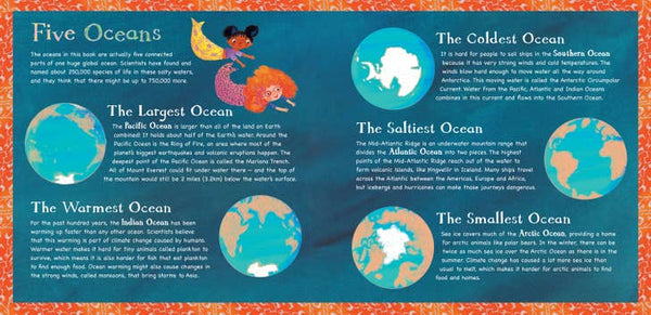 Five Little Mermaids  Paperback w/ Audio & Video
