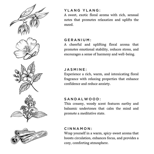 Illustrations of flowers and cinnamon with descriptive text about their scents and effects.