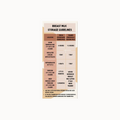 Breast milk storage guidelines chart