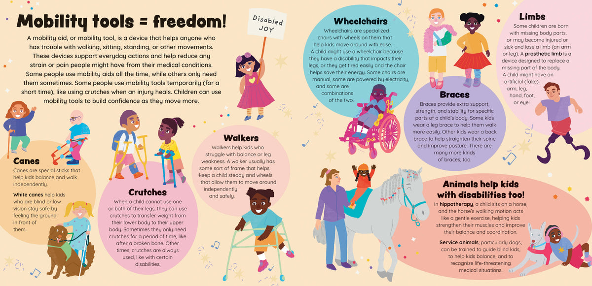 Educational poster about mobility tools with illustrations of people using various aids.