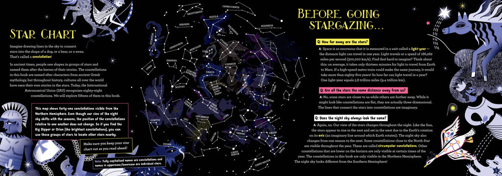 A black astrology-themed poster or booklet spread with illustrated constellations, stars, and blocks of text. The left side is labeled 'STAR CHART' with a star-filled map and explanatory text, and the right side is labeled 'BEFORE GOING STARGAZING.
