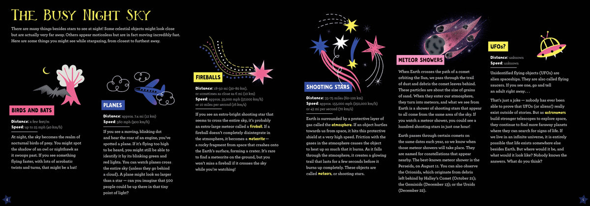 An educational poster titled 'THE BUSY NIGHT SKY' on a black background, featuring colorful illustrations and text about celestial phenomena like stars, meteors, planets, and fireballs.