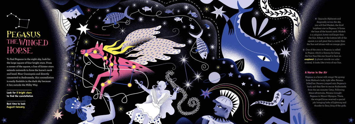 A decorative illustrated spread featuring Pegasus the Winged Horse in pink and cream against a dark starry sky, with blue celestial shapes, white mythological figures, and text panels on both sides.