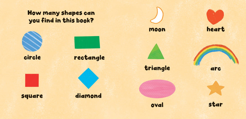 Educational poster with shapes and their names on a beige background