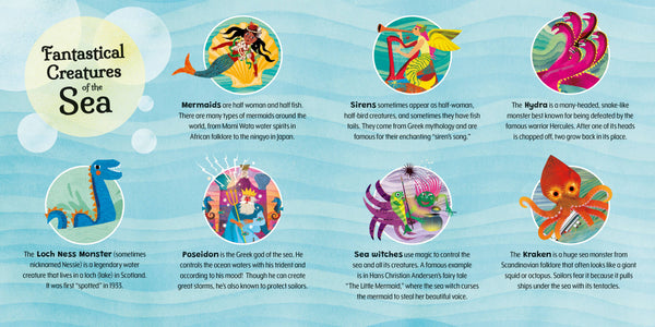 Illustrations of fantastical sea creatures with labels on a blue background