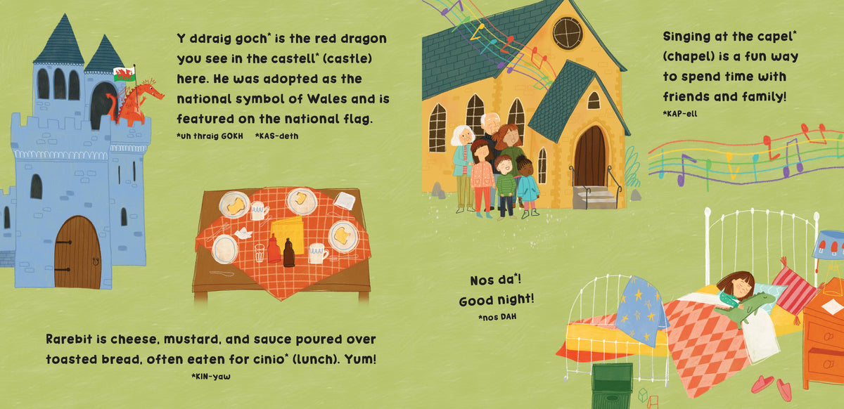 A colorful illustrated poster or print featuring Welsh-themed scenes: a blue castle with a red dragon, a church and children, a bed with a sleeping figure, and text labels on a light green background.