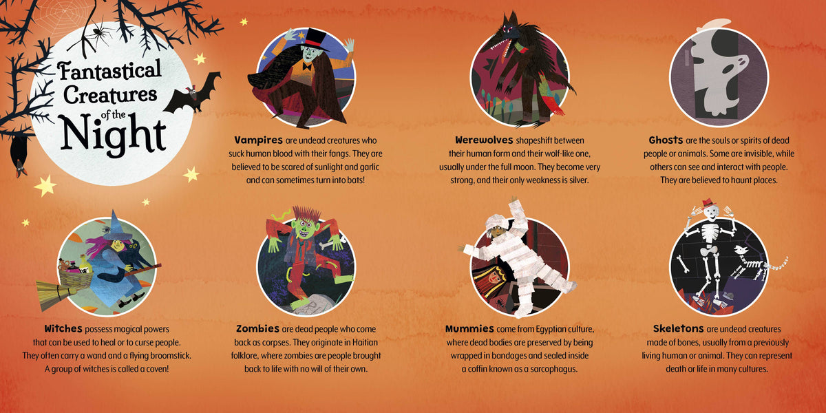 An educational poster titled 'Fantastic Creatures of the Night' on an orange background, featuring illustrations and descriptions of vampires, werewolves, ghosts, witches, zombies, mummies, and skeletons.