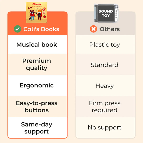 Cali's Books - Chinese Nursery Rhymes