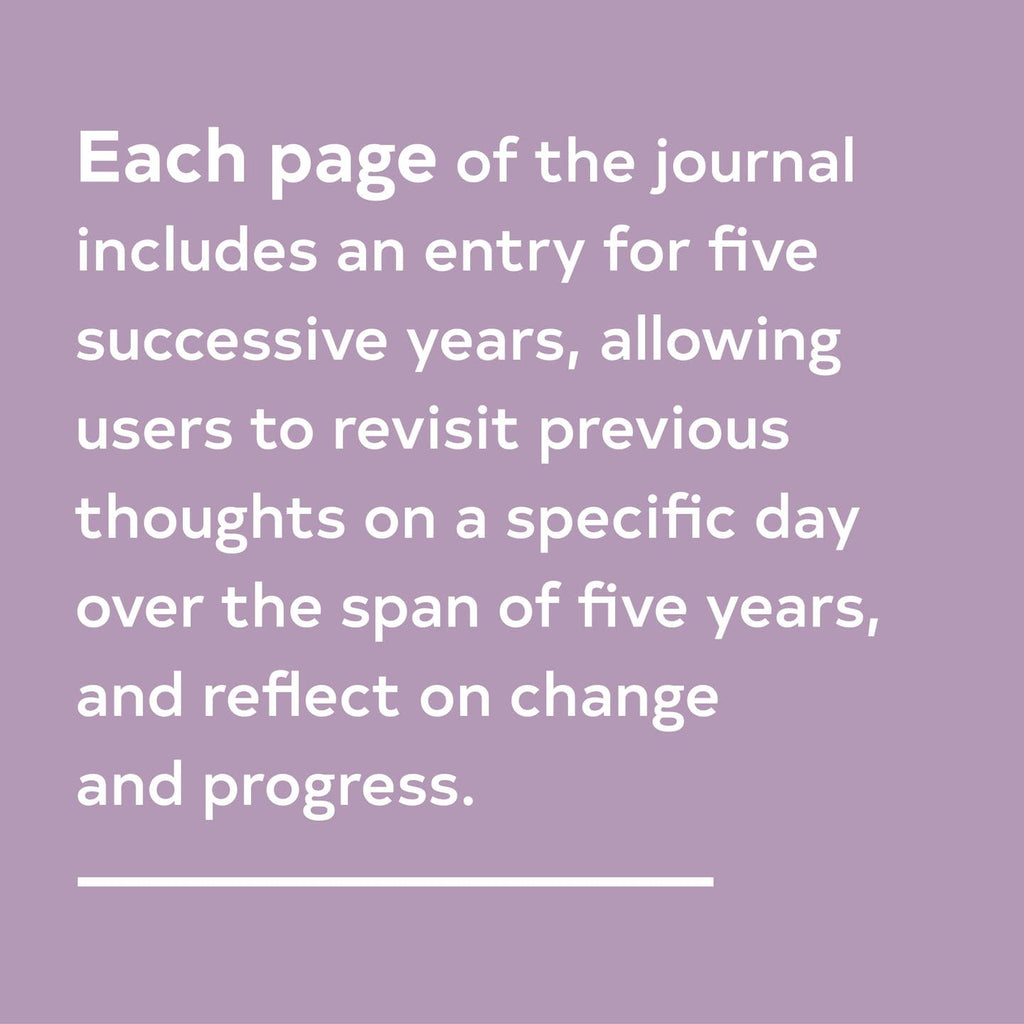 Text on a purple background describing a journal with entries for five years.