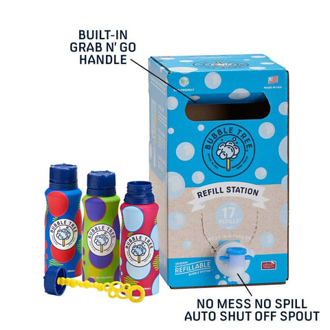 2 Liter 3 Bottle Refillable Bubble System