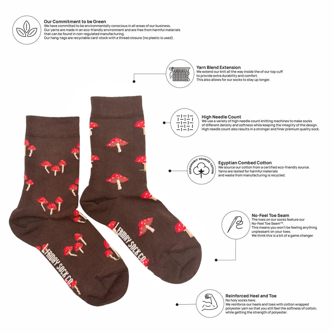 Brown socks with red mushroom pattern on a white background with greenery-themed text.