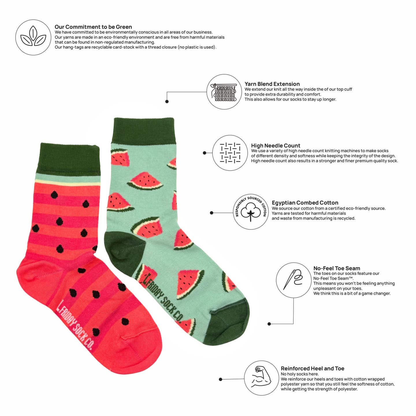 Two pairs of socks with watermelon pattern on a white background with green text and icons.