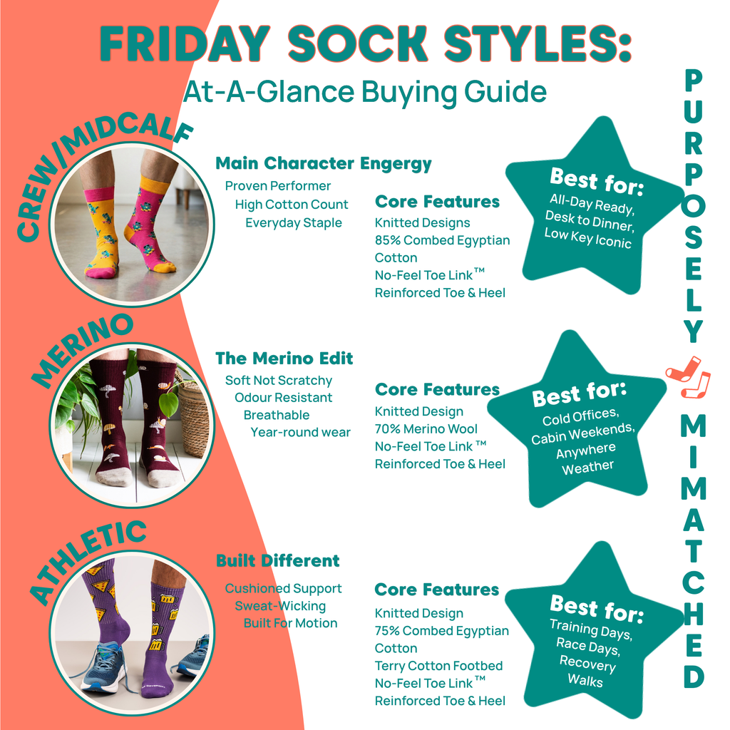 Infographic on Friday Sock Styles with different sock styles and features.