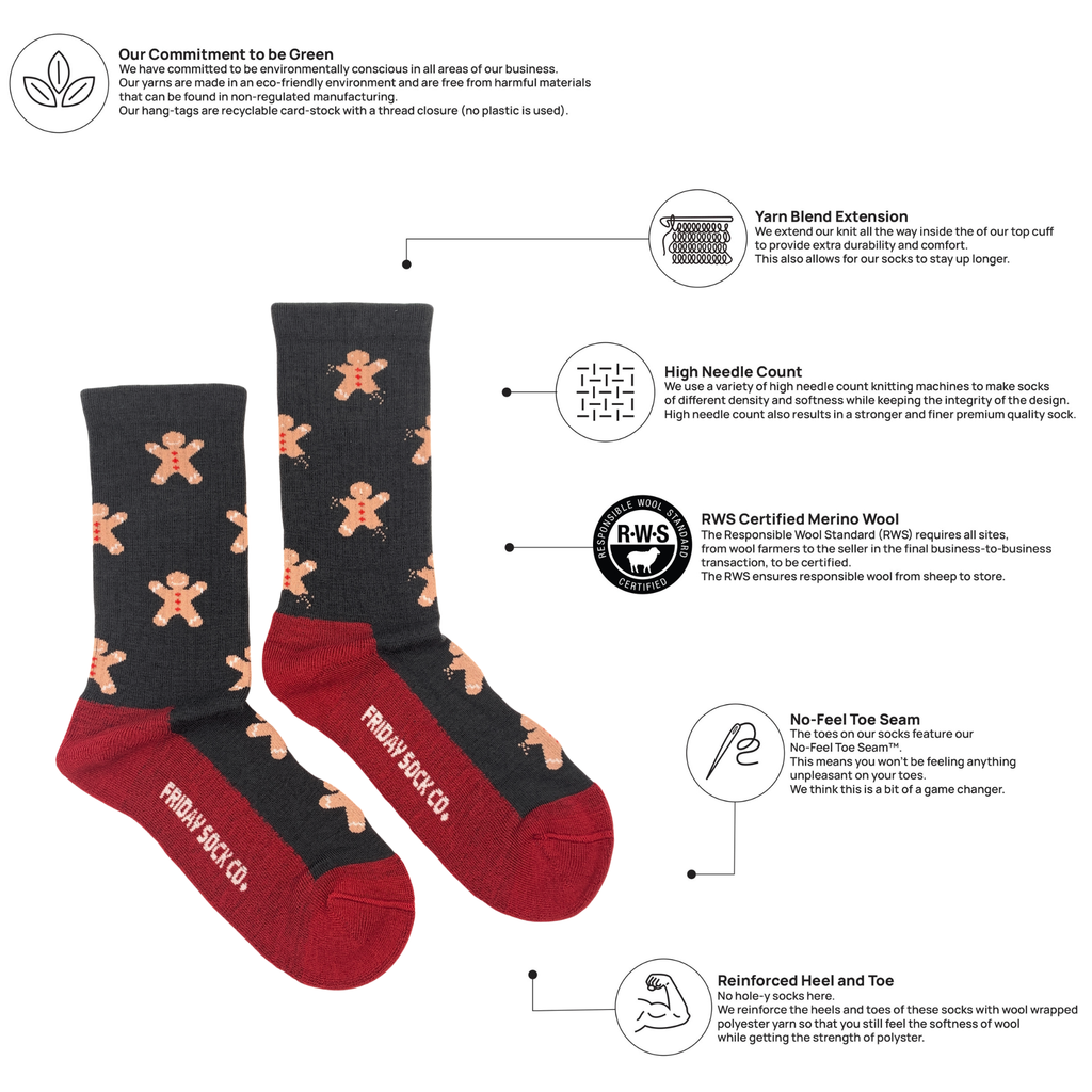 A product infographic for Friday Socks Co. showing a pair of crew socks with a dark gray upper, red feet, and orange gingerbread cookie patterns.