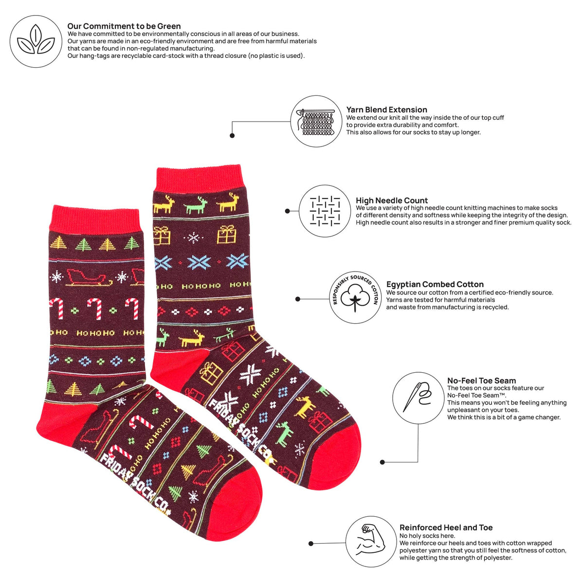 A product infographic for a pair of Christmas-themed crew socks. The image features a clean white background with a pair of dark red socks at the bottom center, surrounded by callout lines and text boxes detailing the product's features, such as 'Yarn Blend Extension', 'High Needle Count', and 'Egyptian Combed Cotton'.