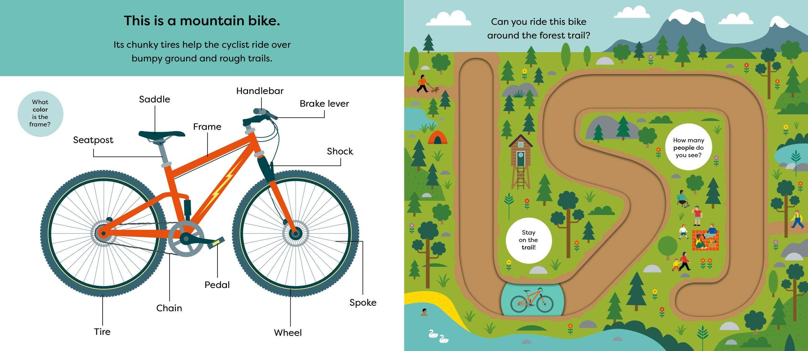 Diagram of a bicycle with labeled parts and a map of a bike trail in a forest.