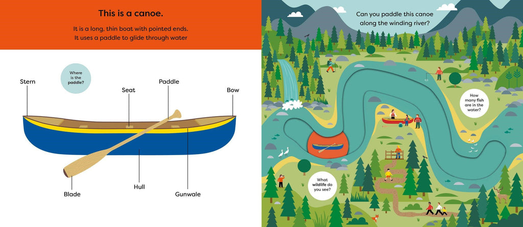 Illustration of a canoe with labeled parts and a map of a river with a canoe.