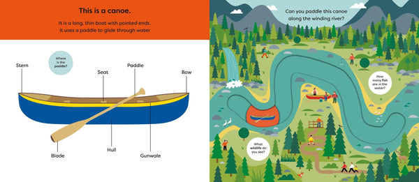Illustration of a canoe with labeled parts and a map of a river with a canoe.