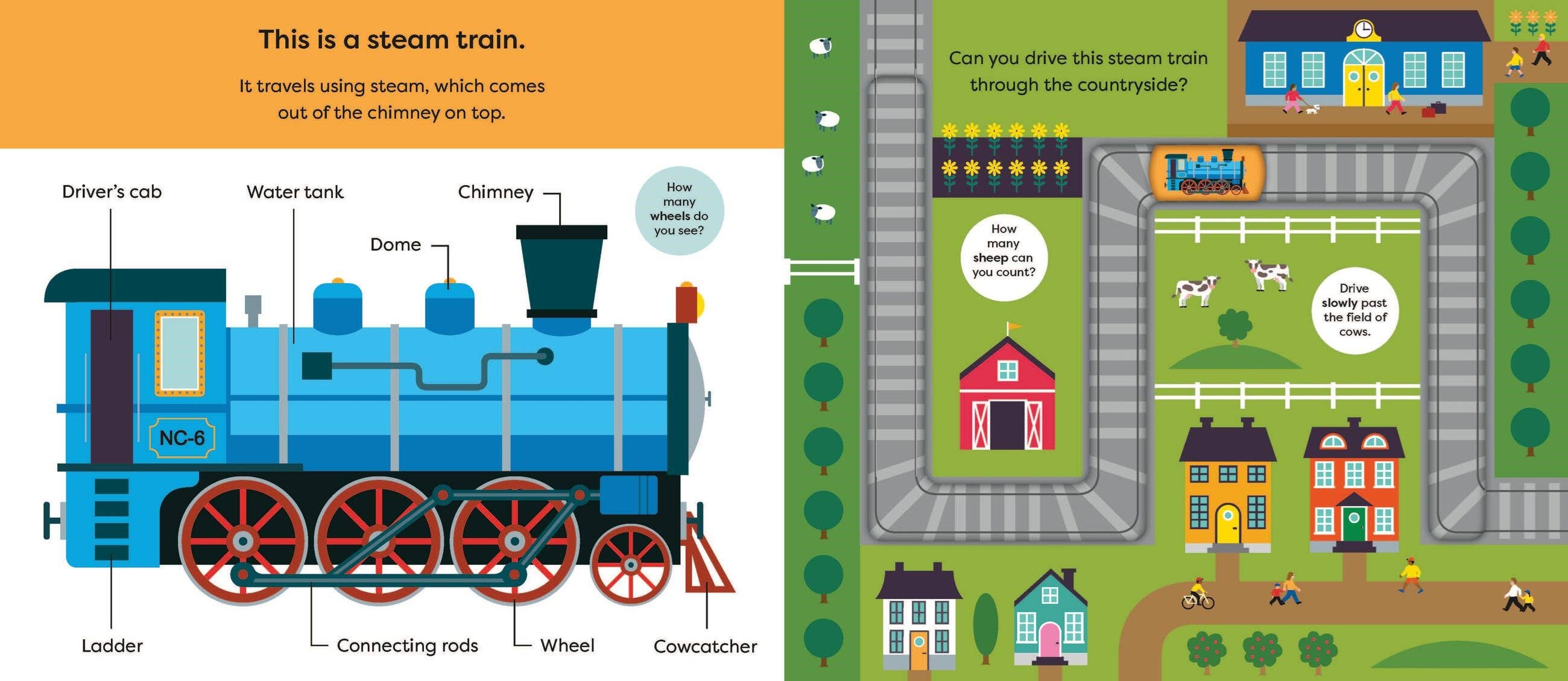 Educational children's book about a steam train with illustrations and text.
