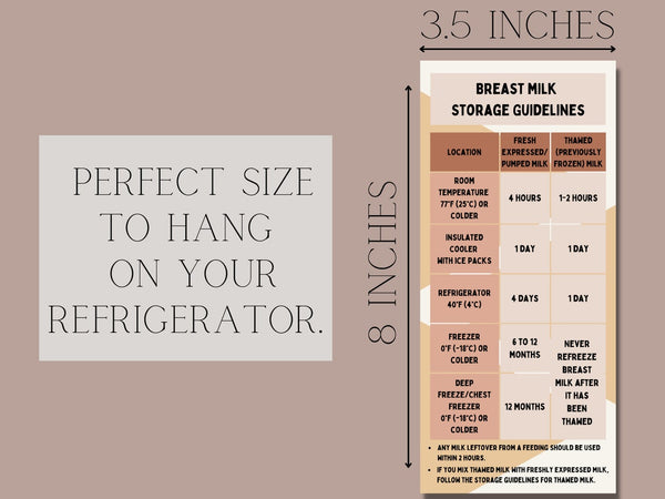 That Matters Mama - Breastmilk Storage Guidelines Magnet