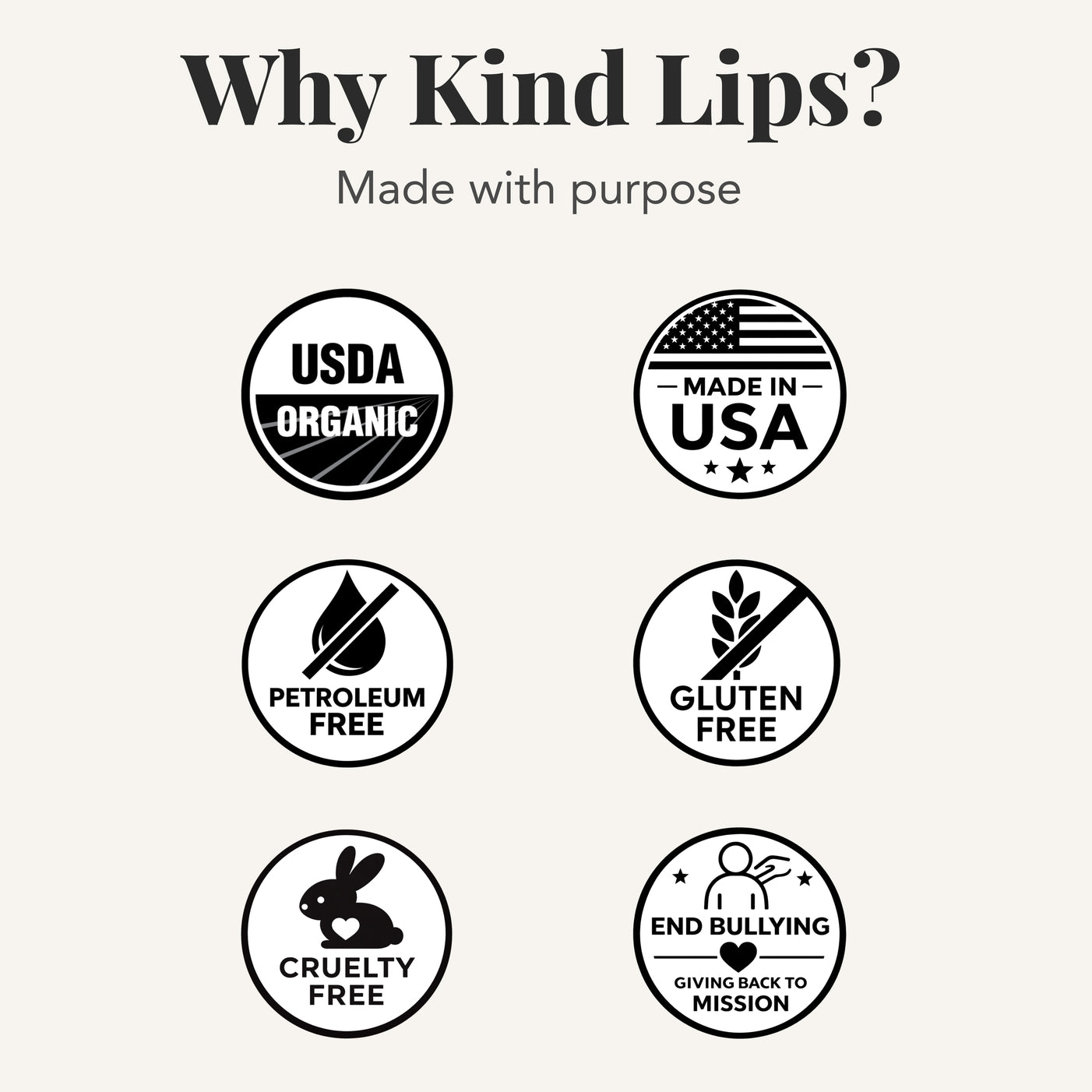 Collection of certification logos for Kind Lips products on a white background.
