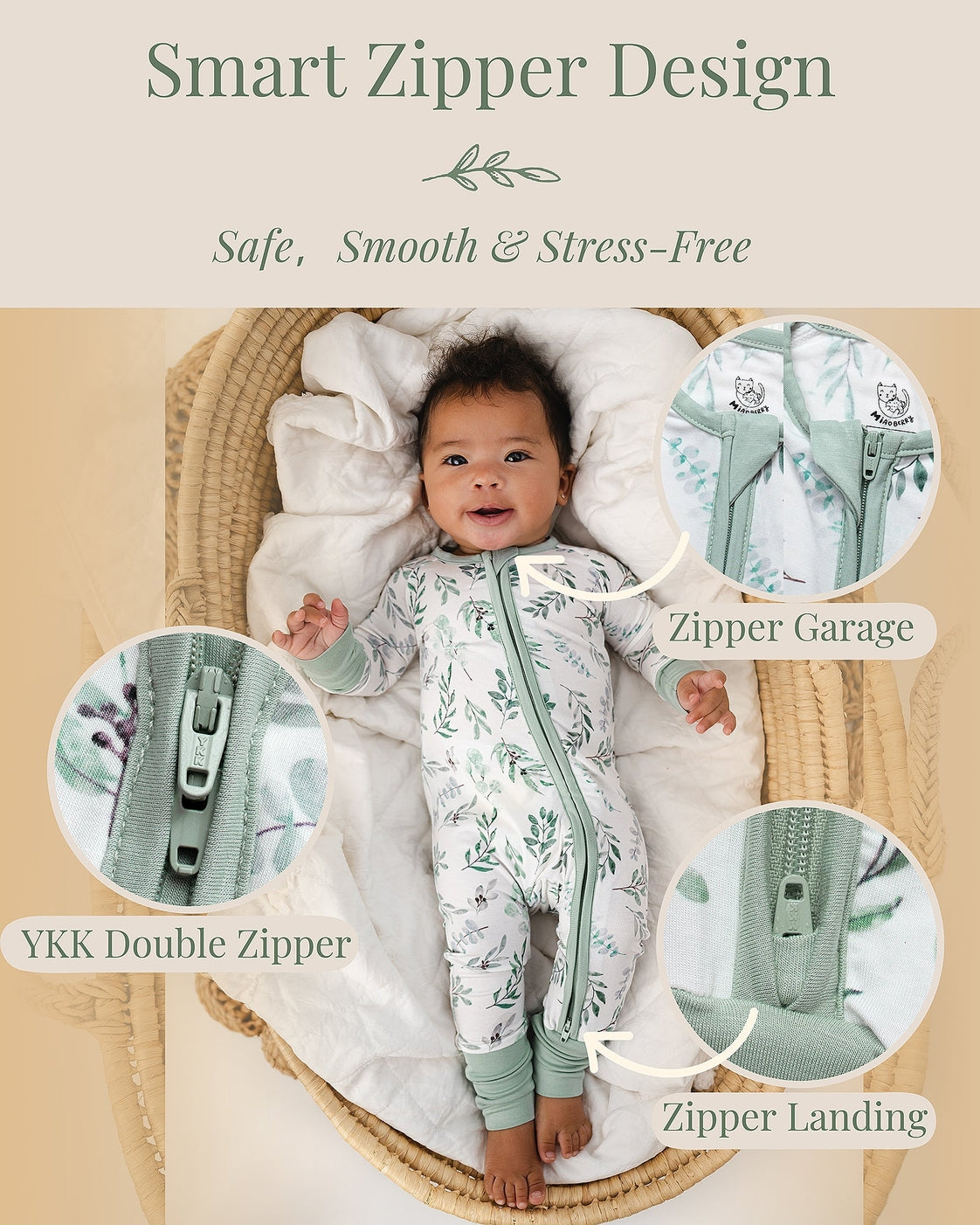 Baby in a floral onesie lying on a white blanket with text and images highlighting a smart zipper design.