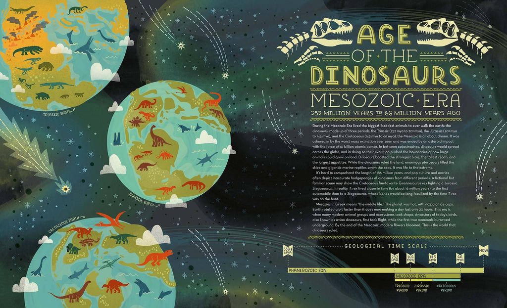 Educational poster about the Age of Dinosaurs during the Mesozoic Era with illustrations of dinosaurs and a timeline.