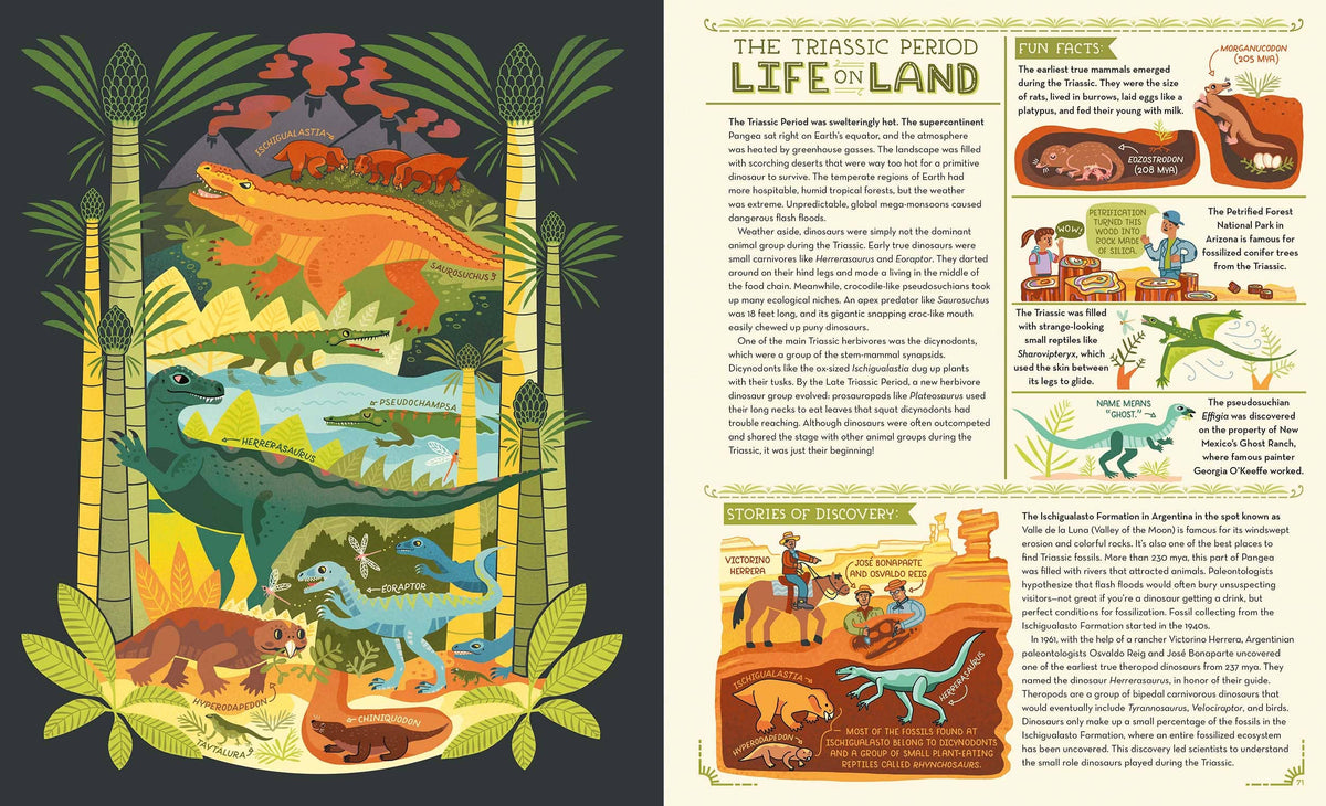 Illustration of dinosaurs in a prehistoric landscape with educational text on the right.