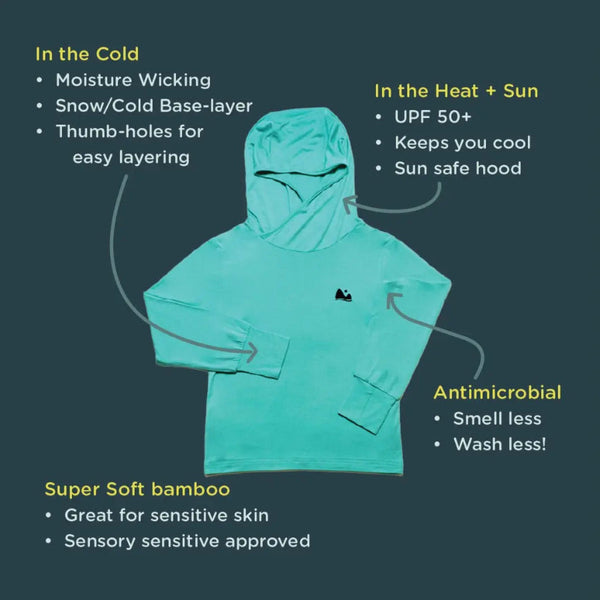 Teal hoodie with features listed on a dark background