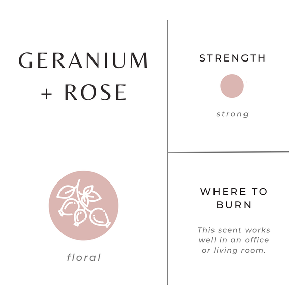 Product label for 'Geranium + Rose' with floral icon and descriptive text on a white background.