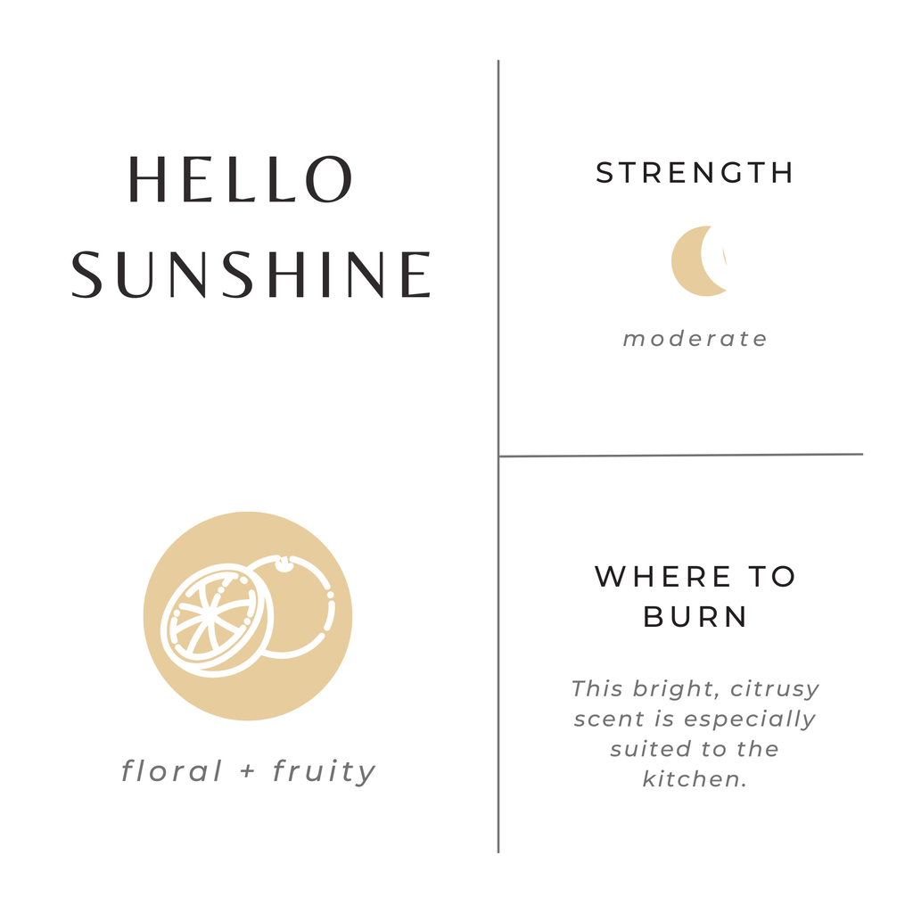 Product label for 'Hello Sunshine' with lemon icon, description, and burn information on a white background.