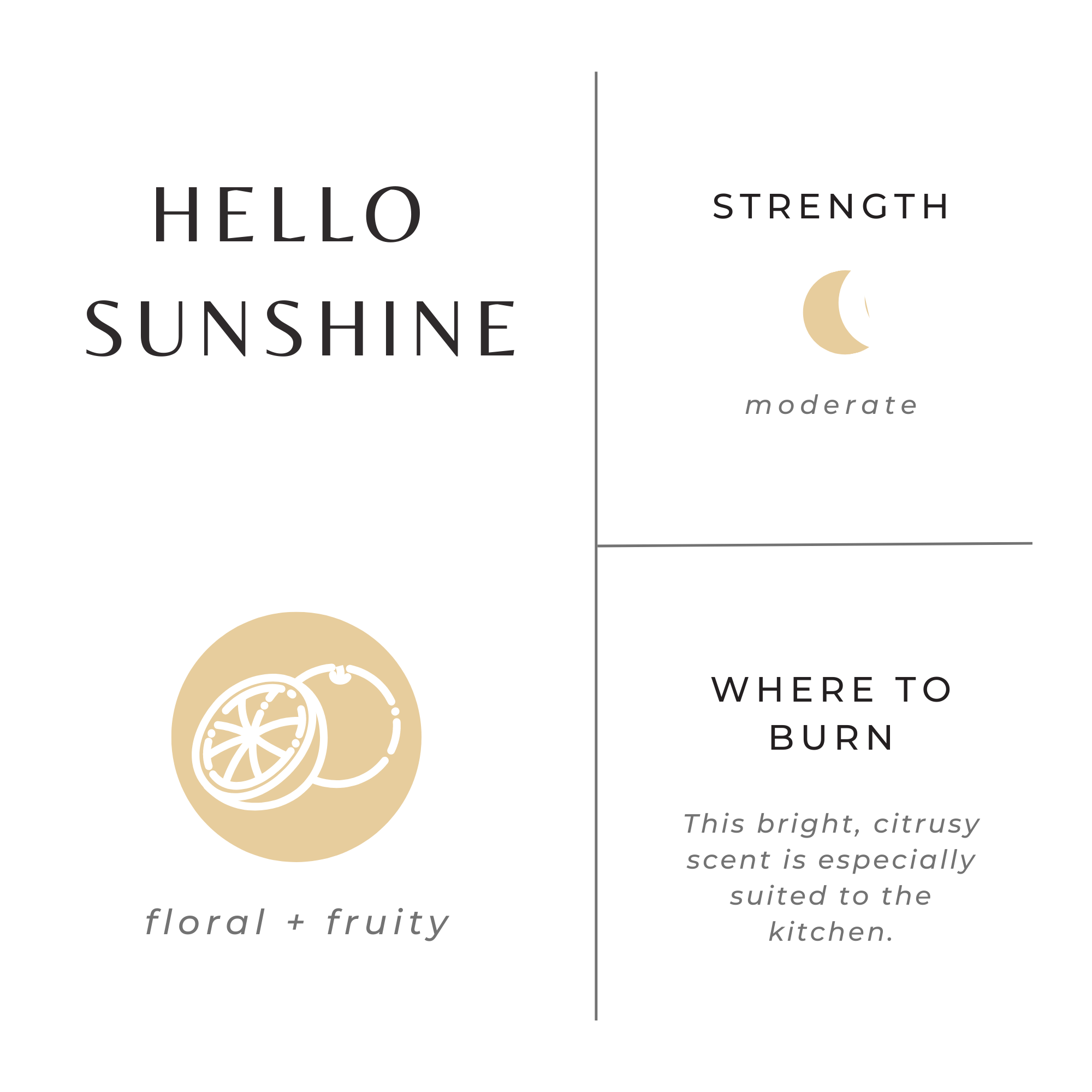 Product label for 'Hello Sunshine' with lemon icon, description, and burn information on a white background.