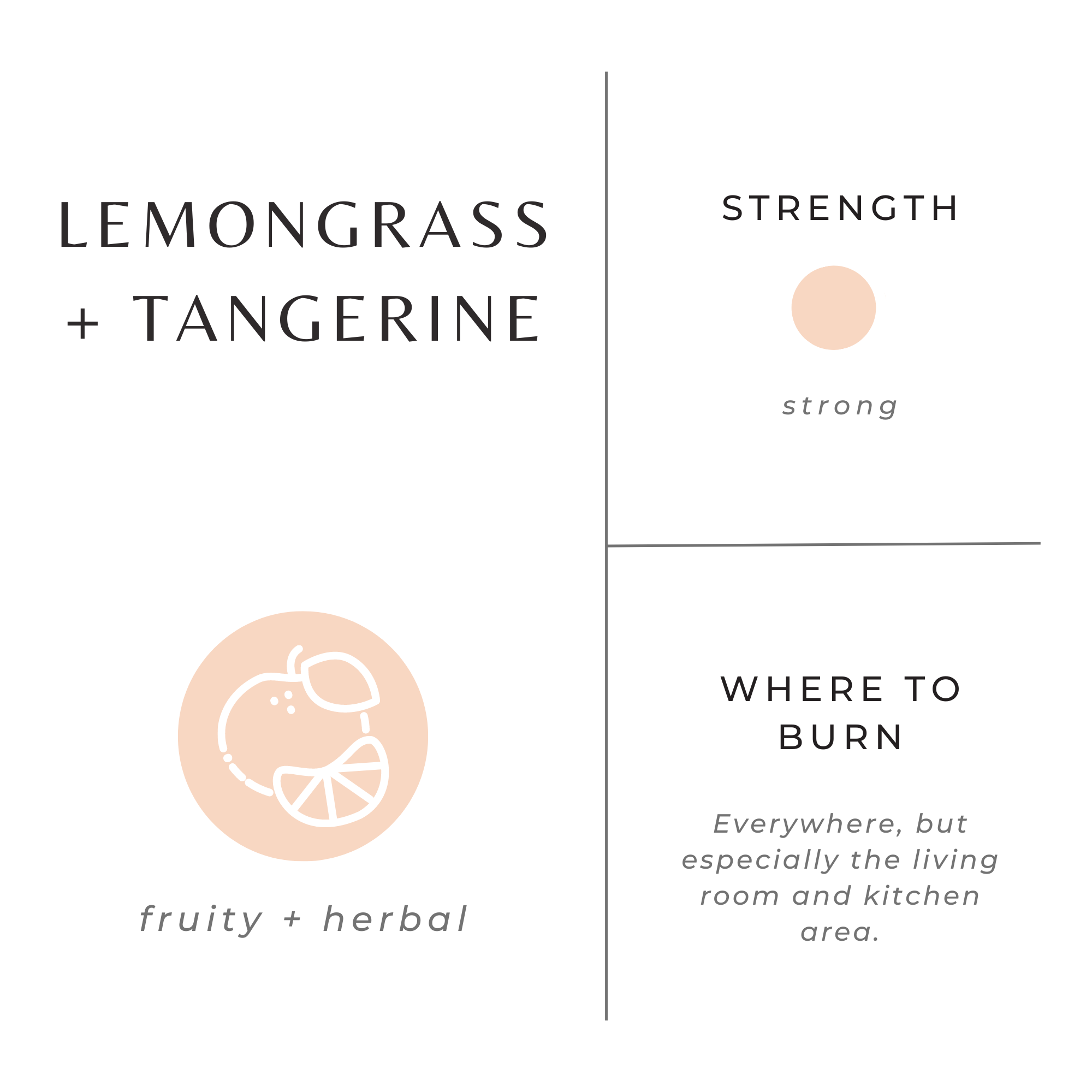 Product label for 'Lemongrass + Tangerine' with branding and description details.