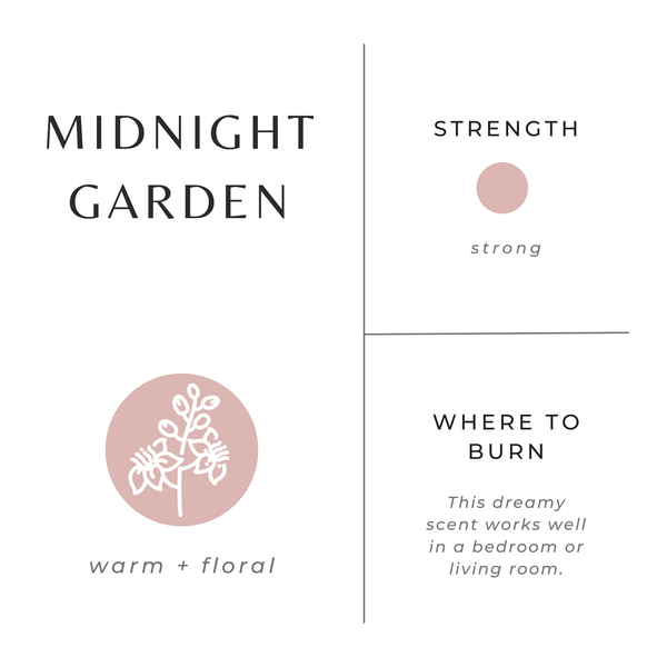 Product label for 'Midnight Garden' with branding and description on a white background