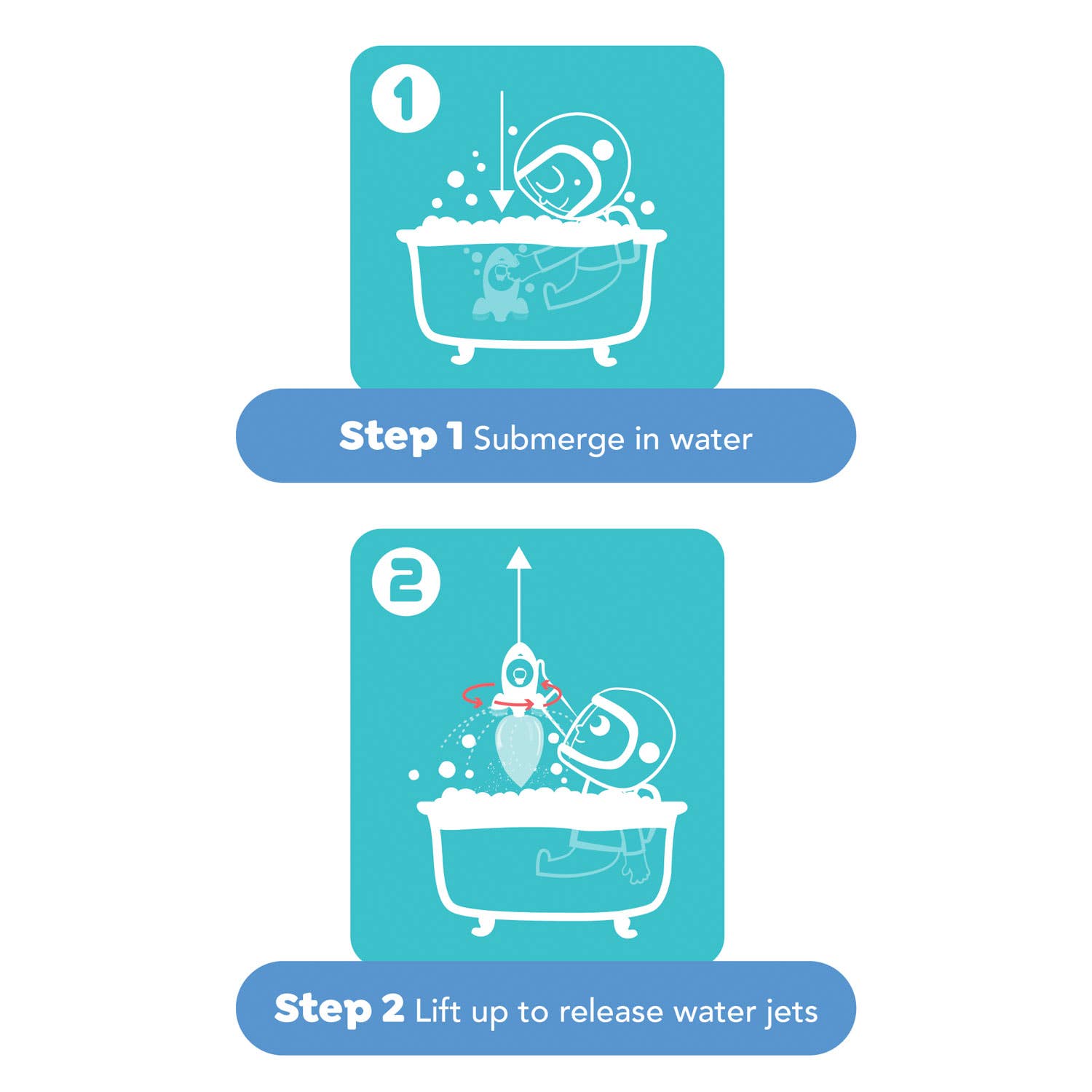 Step-by-step instructions for using a toy in water with illustrations and text on a light blue background.