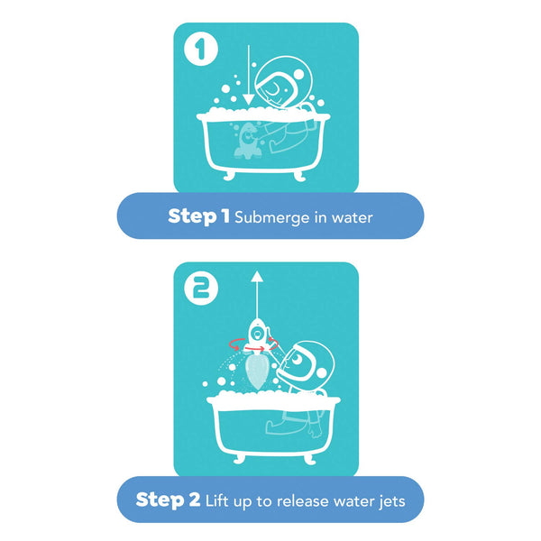 Step-by-step instructions for using a toy in water with illustrations and text on a light blue background.