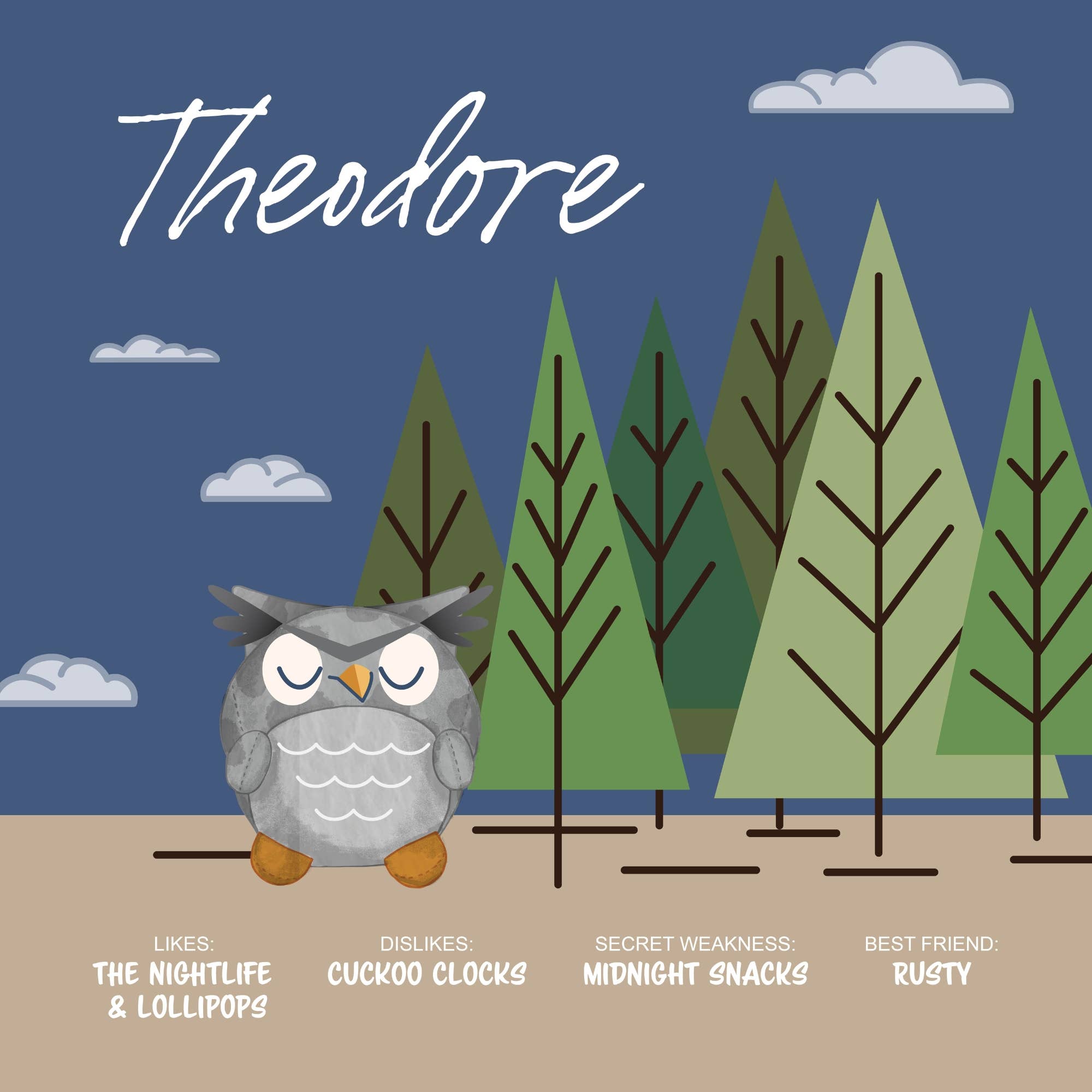 Cartoon owl standing in front of trees with a blue sky and clouds, featuring the name 'Theodore' and his character traits.
