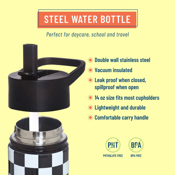 Black and silver steel water bottle with features listed on a yellow background